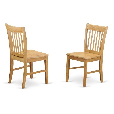 HomeStock Small Kitchen Table Set -Square Table And Kitchen Dining Chairs
