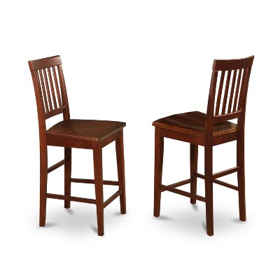 HomeStock 5-Pc Mahogany Finish Solid Wood Top - Dining Room Set - Seats 4